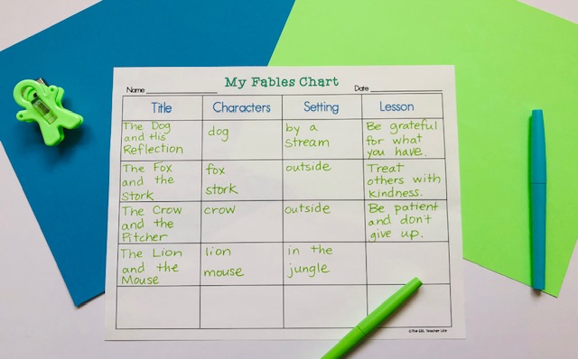 chart to record title, setting, characters, and moral of 5 fables