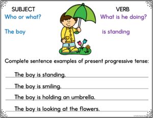 Sentence Writing - The ESL Teacher Life
