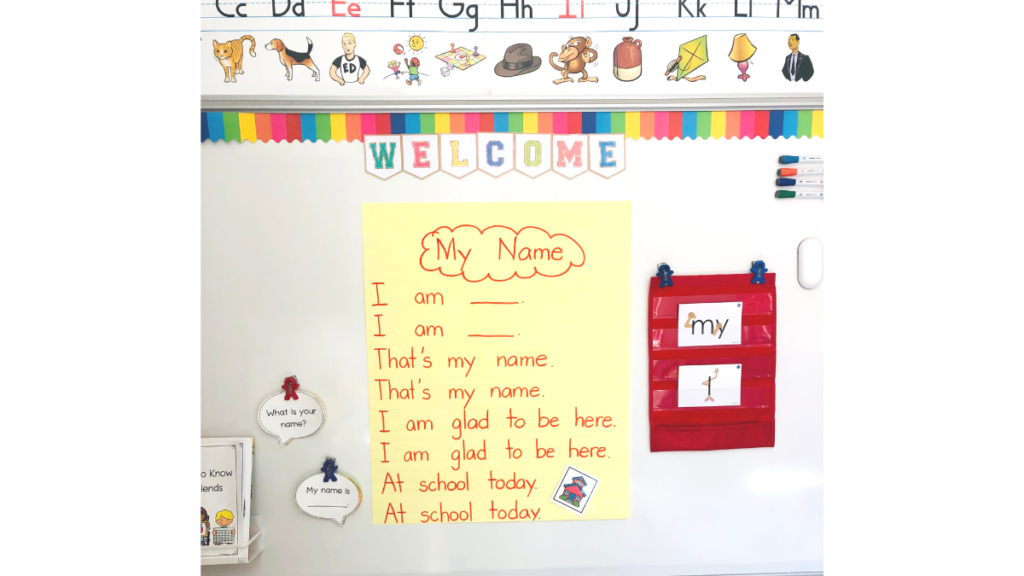 Picture of classroom white board with name song. Songs and Chnts such as this one are the first of 4 names activities for the ESL classroom