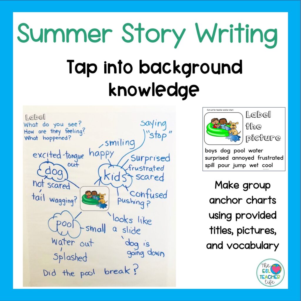 anchor chart for summer narrative writing vocabulary