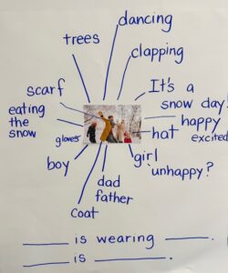 esl newcomer vocabulary building chart of snowy day picture